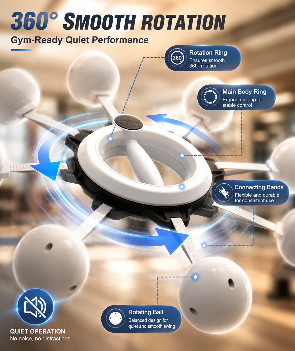 Orbix Arm Drive